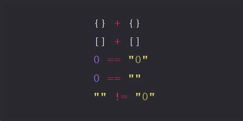 Image result for JavaScript Type Conversions