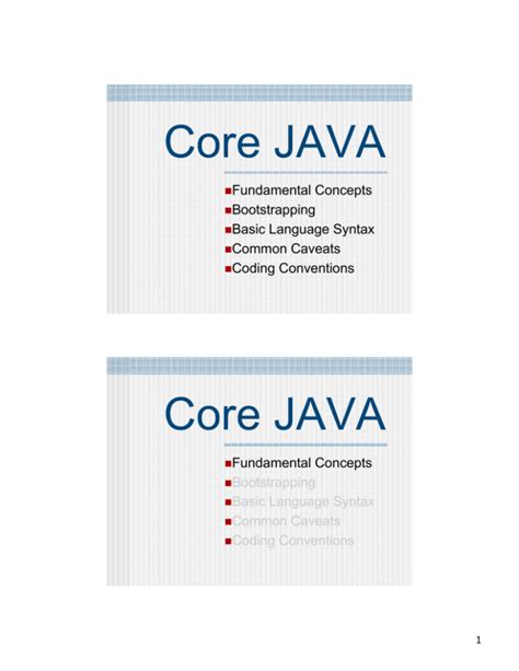 Image result for Core Java Syntax