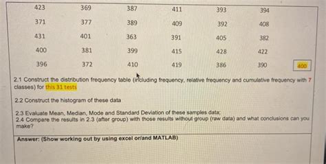 Construct a Frequency Distribution Table 的图像结果