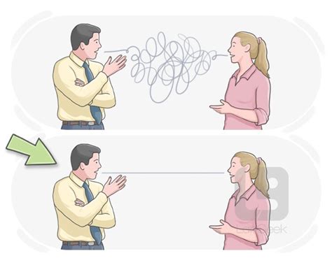 Image result for Simple Def