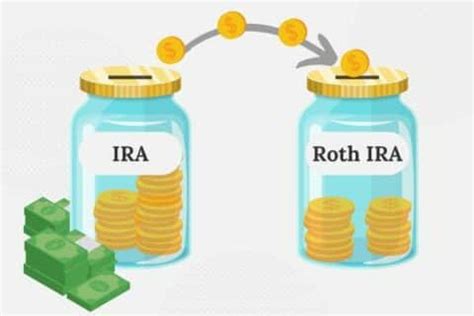 Image result for Free Roth Conversion Software