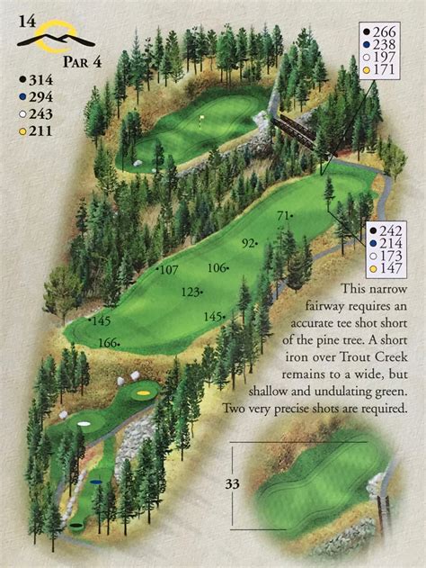 Golf Course Overview - Coyote Moon Golf Course