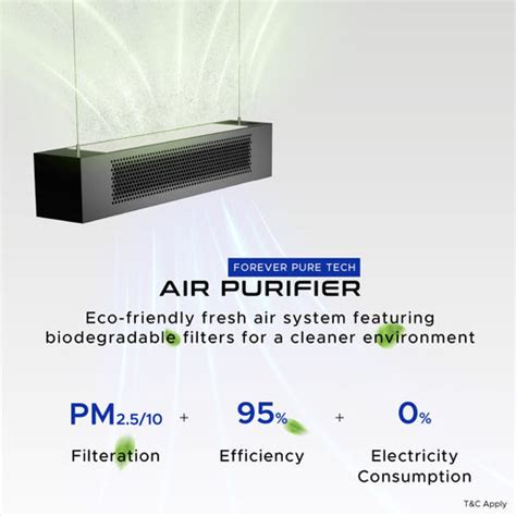 Buy Bladeless Fan For Compact & Low Ceiling Spaces| Karban Airzone Lite