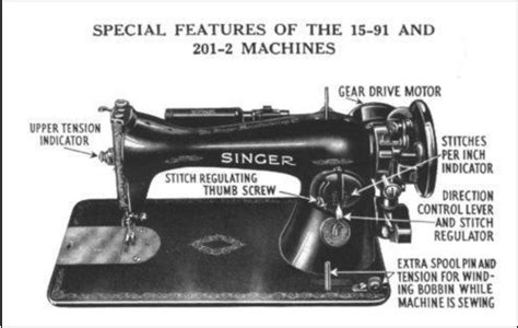 Image result for Singer 15 91 Serial Numbers