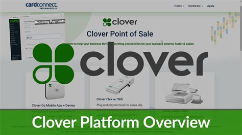 Image result for HTTP Help.clover.com