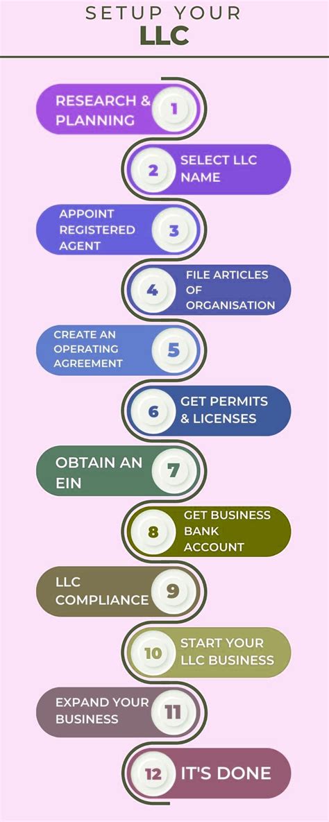 LLC Explained 的图像结果