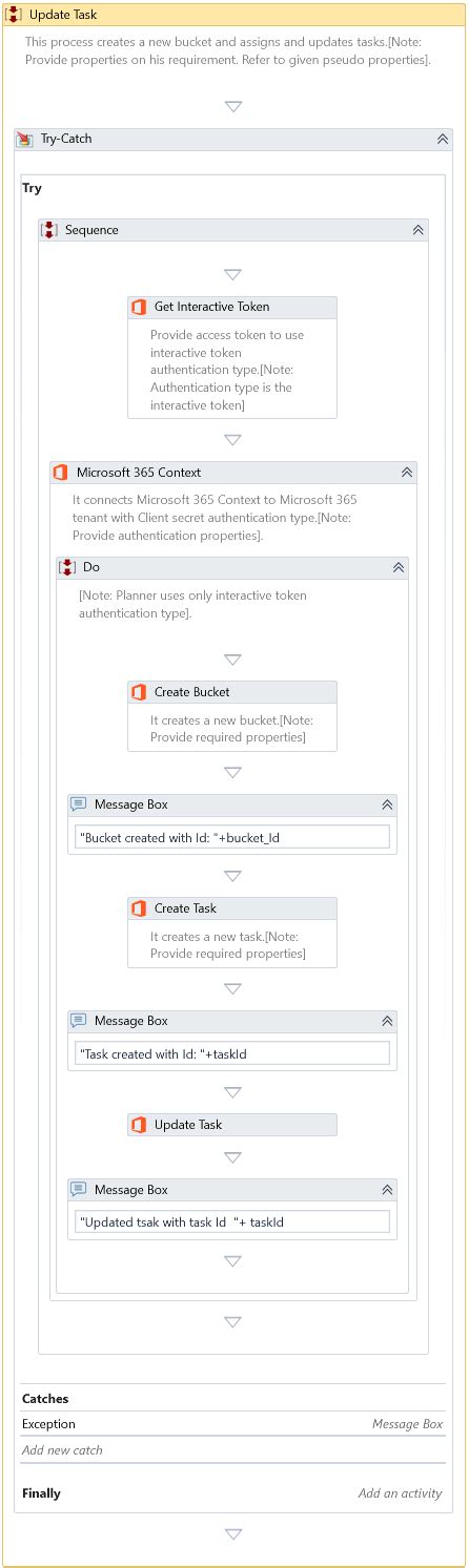 Update Task | IntelliBuddies® Documentation Portal