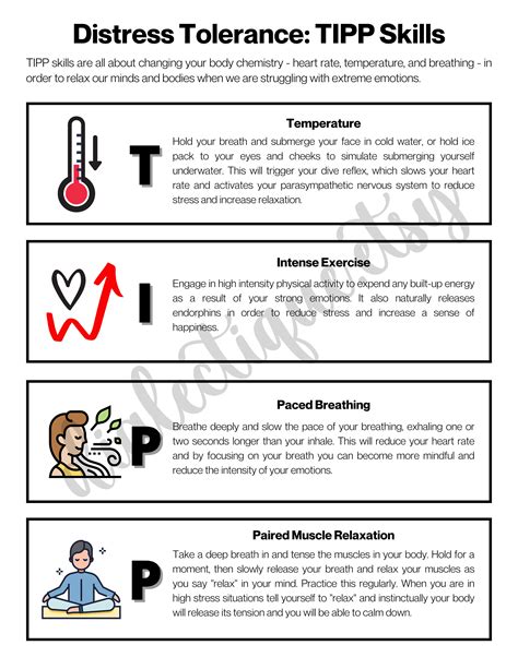 DBT Crisis Survival Skills - Distress Tolerance Skills Bundle With 9 ...