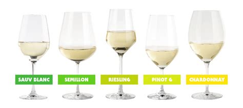 Image result for Different Types of White Wine