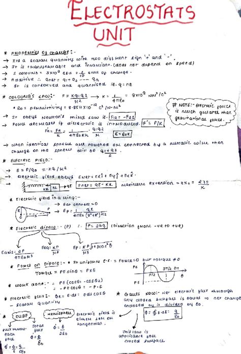 ELECTROSTATICS UNIT: Properties of Electric Charges & Fields - Studocu