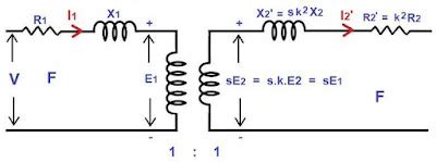 Equivalent Circuit of Three Phase Induction Motor - Mango Engineer