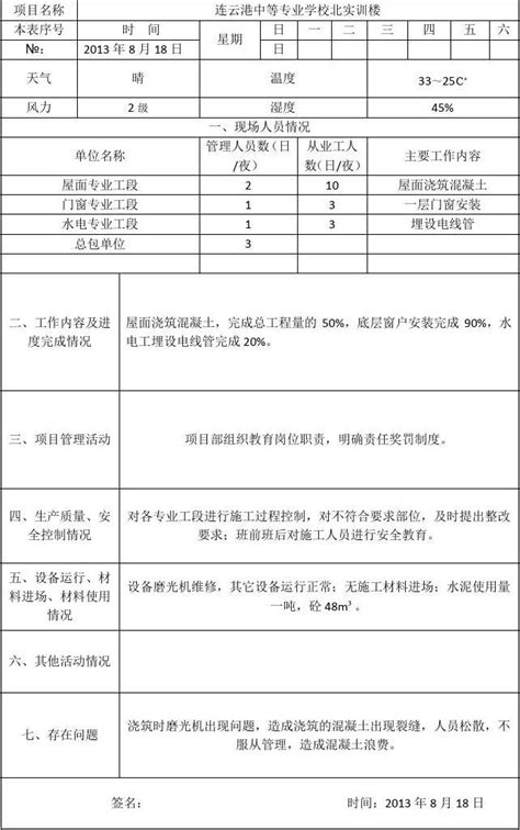 项目每日施工情况报告_word文档在线阅读与下载_免费文档