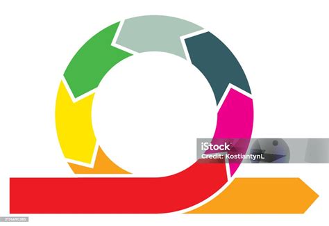 Image result for Life Cycle Development Process