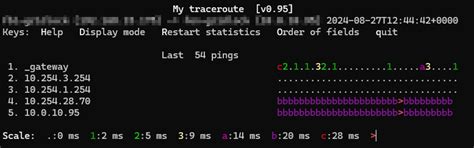 mtr - More Detailed Traceroute - Network Troubleshooting - Ittavern.com