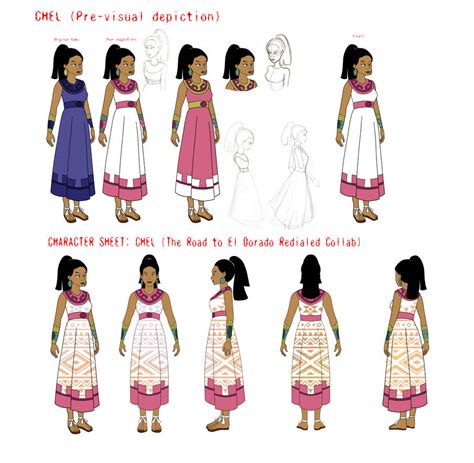 El Dorado Redialed collab - Chel character sheet by Missplayer30 on ...