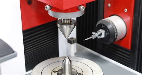 Image result for Inspection Method Math