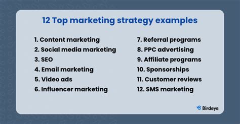 Marketing Strategy Examples 的图像结果