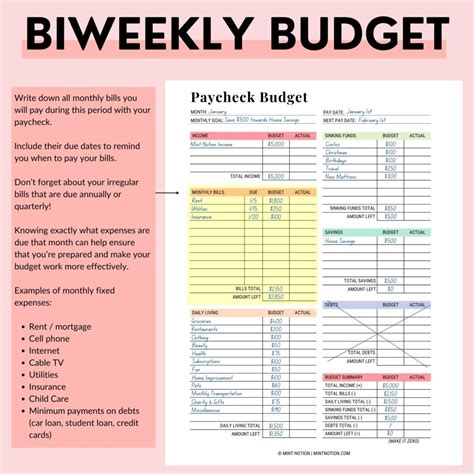 Bi Weekly Paycheck Budget Template Bi Weekly Budget Template