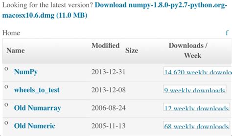Image result for How to Install Numpy in Python On Mac