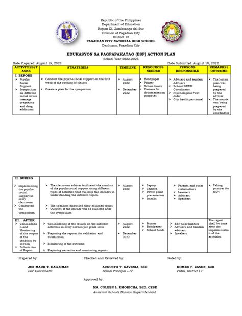 Action Plan Sample PDF 的图像结果