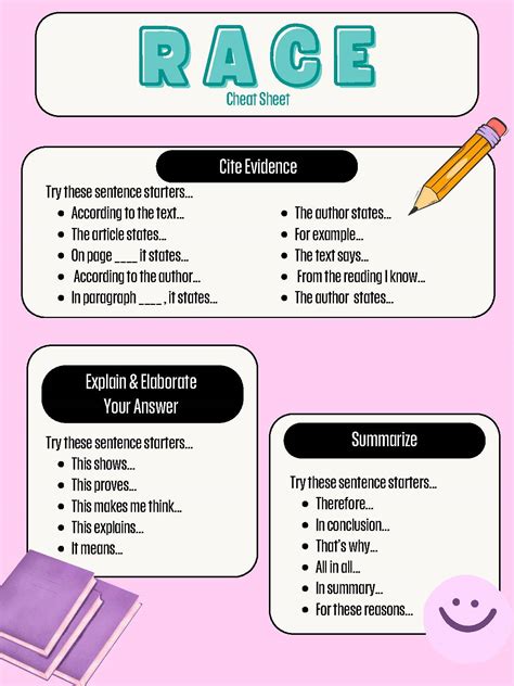 RACE Writing Strategy Posters by A Litt Bit of Learning | TPT
