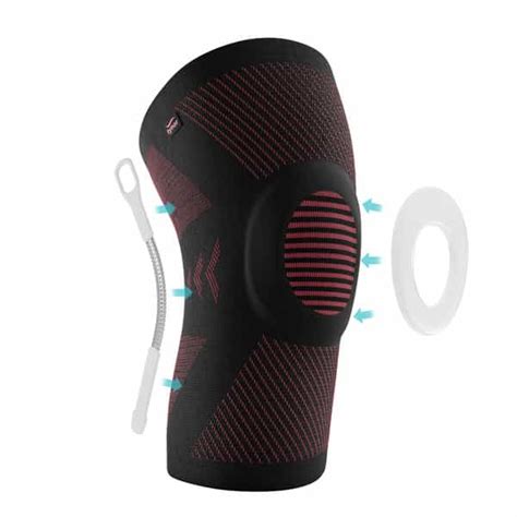 Buy TYNOR KNEE CAP WITH PATELLAR RING | BLACK & PINK | XXL | 1 UNIT ...