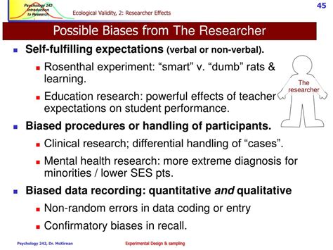 Image result for Ecological Validity