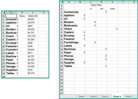 Image result for Table Two Text Box