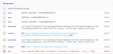 Image result for Bread Crumbs Class Method Python