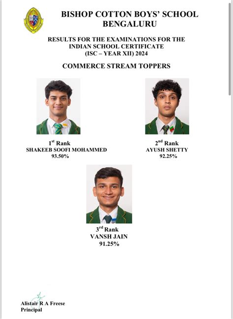 The School | BISHOP COTTON BOYS' SCHOOL