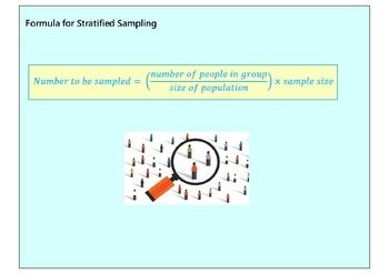 Image result for Sampling Maths
