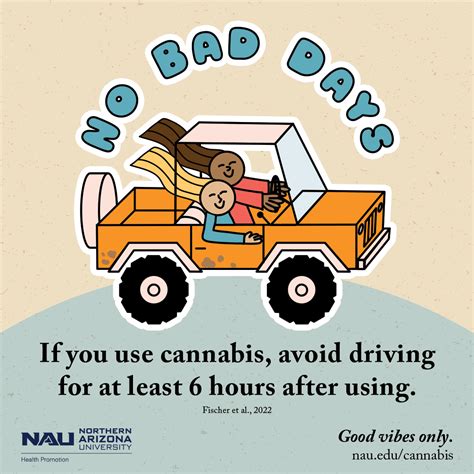 Cannabis Information | Campus Health Services