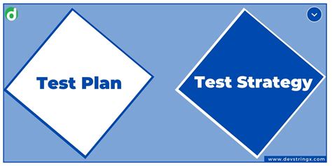 Test Plan Test Strategy 的图像结果
