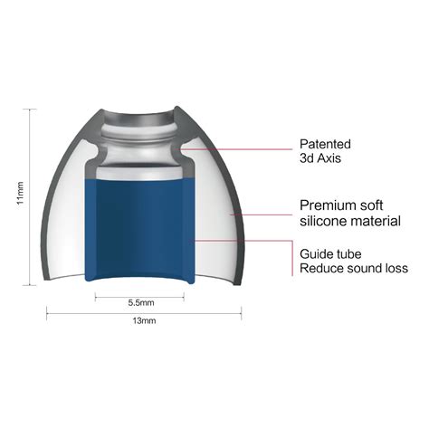 SpinFit CP155 Silicone Eartips | Concept Kart