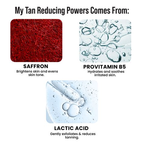 De Tan Face Wash - Buy Best Sandalwood Face Wash for Bright, Glowing ...