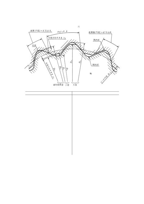 Image result for Complex Engineering Task