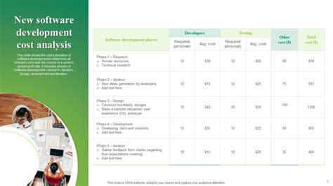 Image result for Software Build PPT