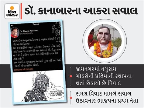 BJP leader Dr. Bharat Kanabar tagged the Prime Minister on Twitter and ...