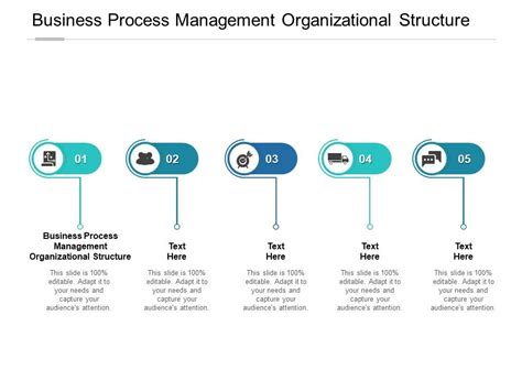 Image result for Business Process Management Structure
