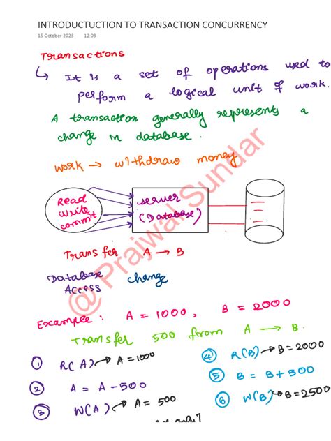 Counting Sort Gate Smashers 的图像结果