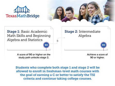 Bridges Math Curriculum 6Th Grade at Raymond Irwin blog