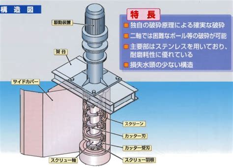 Image result for Task Manager App Design