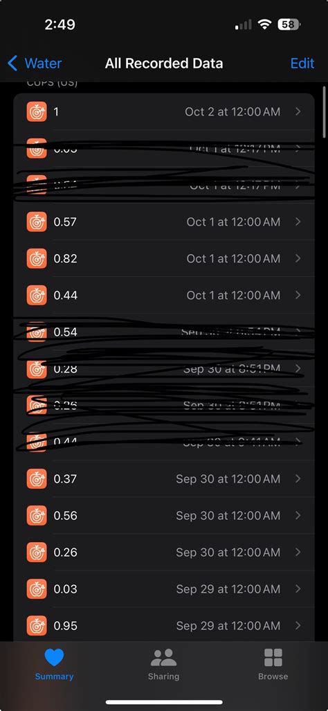Why is Cronometer adding random water at midnight? : r/cronometer