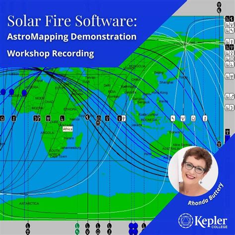 Image result for Solar Fire Tutorial