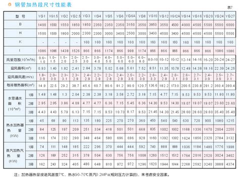 YG系列组合式空调机组-靖江市金佛玻璃钢制品有限公司