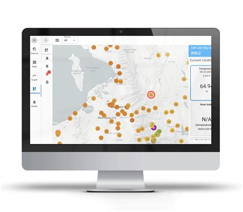 Image result for Weather API Integration