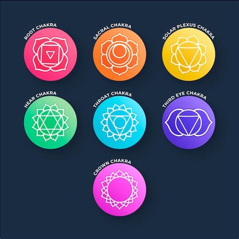 Coleção de chakras coloridos | Vetor Grátis