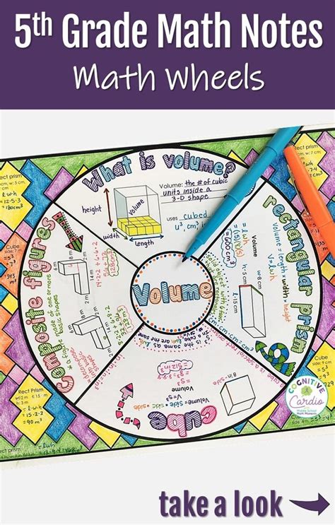 5th Grade Math Study Notes 的图像结果