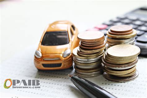 Insurance Rate Quote 的图像结果