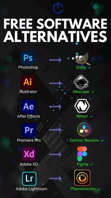 Learning Computer Software 的图像结果
